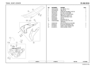 X ON DEMAND* NEW PARTC162500710
CHASSIS # 1155
POS PARTNUMBER PARTNAME PIECE
1* 2500701304430 FUEL TANK CPL. FC 16 1
2* 2500700804455 TANK CAP CPL. 1
3 50307011000 SCREW SEAT FASTENING D=6X23/18 5
4 78007000270 PVC-HOSE 5,6X10X270MM 1
5 51030022000 ANGLE PIECE 90 DEGREE M10X1 1
6 50307014000 TANK ROLLER 12X26X12 '98 3
7 0026060136 COLLAR SCREW M6X13 ISA30 3
8* 25007040000 SEAT CPL. 1
9* 25007040050 SEATCOVER TC/FC 16 1
10* 25008054000HAA SPOILER SET BLUE TC/FC 2016
WITH DECAL
1
11 50308052000 BUSH FOR SPOILER 6X11X16X5 MM 4
12* 0025060166 HH COLLAR SCREW M6X16 TX30 5
13 0017060206 SCREW F. PLASTIC K60X20AL SW6 2
14* 81303002011 SPACER BUSHING 12X9X6,2 1
162500710
FFSS 445500 22001166TANK, SEAT, COVER
 