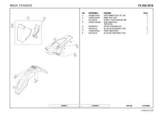 X ON DEMAND* NEW PARTC168030810
CHASSIS # 1177
POS PARTNUMBER PARTNAME PIECE
1* 2500800704428 START NUMBER PLATE CPL. HQV 1
2* 2500802200030 BRAKE HOSE GUIDE 1
3 0017060206 SCREW F. PLASTIC K60X20AL SW6 1
4* 25008013000HAA REAR FENDER BLUE
WITH DECAL
1
5* 83008000015 SPECIAL SCREW M6X15X3 2
6* 0025060166 HH COLLAR SCREW M6X16 TX30 6
7* 2700801000028 FRONT FENDER WHITE 1
8 0024060106 HH COLLAR SCREW M6X10 TX30 1
168030810
FFSS 445500 22001166MASK, FENDERS
 