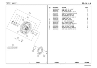 X ON DEMAND* NEW PARTC168030912
CHASSIS # 1199
POS PARTNUMBER PARTNAME PIECE
1* 2610900104430 FRONT WHEEL CPL. 3,5X16,5" 1
2 78009010144 FRONT WHEEL HUB CPL. 1
3 54809011000 BEA.SPACERTUBE 35X2 L=79,4 03 1
4 0625069068 GR.BALL BEAR.6906 DDU2CG23S6NM 2
5 0760354771 SHAFT SEAL RING 35X47X7 TC 2
6 77709012000 SPACER BUSHING F. FR. WHEEL 1
7 78909012000 SPACER BUSHING F. FR. WHEEL 14 1
8* 26109071146 SPKE M4,5X146 - 16,5" 36
9* 26109072000 SPOKE NIPPLE M4,5X0,75 36
10* 2610907000030 RIM FRONT 3,50X16,5" BLACK 1
11 78909081000 WHEEL SPIN.FR. D=26MM 14 1
12 54809082000 SPINDLE SCREW M24X1,5 WS=27 03 1
13 58409161000 BRAKE DISC SUPPORT 8.5 MM 1
14* 25009260000 BRAKE DISC FRONT D=310MM 1
15 59009062026 SPECIAL SCREW M6X26 SW=8 10.9 6
99 78009015010 FRONT WHEEL REP.KIT 450 SMR 14 x
168030911
FFSS 445500 22001166FRONT WHEEL
 