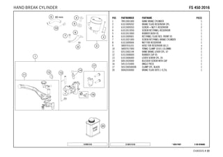 X ON DEMAND* NEW PARTC158131310
CHASSIS # 2222
POS PARTNUMBER PARTNAME PIECE
1 78913001000 HAND BRAKE CYLINDER 1
2 61013009202 BRAKE FLUID RESERVOIR CPL. 1
3 61013009203 SCREW + NUT F. RESERVOIR 2
4 61013013050 SCREW RET.PANEL-RESERVOIR 1
5 61013013000 RUBBER BUSH 05 1
6 61013009001 RET.PANEL FLUID RES. FRONT 05 1
7 61013021000 SCREW RET.PANEL-BRAKE CYLINDER 1
8 61013009004 NUT FOR RESERVOIR 1
9 58007016101 HOSE FOR RESERVOIR 6X1,5 x
10 58007017000 YDNAC CLAMP 10101 (10,4MM) 2
11 62513002144 HAND BRAKE LEVER CPL. 07 1
12 61013008000 RUBBER CUP 05 1
13 61013006000 LEVER SCREW CPL. 05 1
14 60013020000 BLEEDER SCREW WITH CAP 1
16 54513155000 ANGLE PIECE 1
17 5031300500030 CLAMP CPL. BLACK 1
20 00062030000 BRAKE FLUID DOT5.1 0,25L 1
147891310
FFSS 445500 22001166HAND BREAK CYLINDER
 