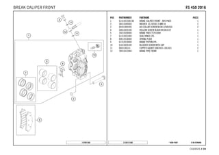 X ON DEMAND* NEW PARTC158131360
CHASSIS # 2244
POS PARTNUMBER PARTNAME PIECE
1 6131301500158 BRAKE CALIPER FRONT - W/O PADS 1
2 58413049000 WASHER 10,2X20X2,5 MM 04 2
3 0035100559S AH-COLLAR SCREW M10X1,25X55SS 2
4 54813020100 HOLLOW SCREW BLACK M10X1X19 1
5 76013030000 BRAKE PADS TT2910HH 1
7 61313021000 SEAL RINGS CPL. 1
8 69013018000 SPRING PLATE 1
9 61313019000 BRAKE PISTON CPL. 1
10 61013020100 BLEEDER SCREW WITH CAP 1
11 0603100141 COPPER GASKET DIN7603-10X14X1 2
12 78913012000 BRAKE PIPE FRONT 1
147891360
FFSS 445500 22001166BREAK CALIPER FRONT
 