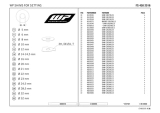 X ON DEMAND* NEW PARTC130009090
CHASSIS # 3300
POS PARTNUMBER PARTNAME PIECE
10 36120345 SHIM 10X27X0,25 x
10 36120349 SHIM 10X19X0,30 x
10 36120350 SHIM 10X21X0,30 x
10 40140275 WASHER 10X35X0,15 x
10 36120346 * SHIM 10X29X0,25 x
10 50180010 * SHIM 16X24X0,10 x
10 36120604 SHIM D10XD22X2,5 x
12 46810490 SHIM 12X24X0,20 x
12 46810491 SHIM 12X26X0,20 x
12 46810492 SHIM 12X28X0,20 x
12 46810493 SHIM 12X30X0,20 x
12 46810494 SHIM 12X32X0,20 x
12 46810495 SHIM 12X34X0,20 x
12 46810496 SHIM 12X36X0,20 x
12 46810497 SHIM 12X38X0,20 x
12 46810498 SHIM 12X40X0,20 x
12 46810499 SHIM 12X24X0,25 x
12 46810500 SHIM 12X26X0,25 x
12 46810501 SHIM 12X28X0,25 x
12 46810502 SHIM 12X30X0,25 x
12 46810504 SHIM 12X34X0,25 x
12 46810505 SHIM 12X36X0,25 x
12 46810507 SHIM 12X40X0,25 x
12 46810508 SHIM 12X24X0,30 x
12 46810509 SHIM 12X26X0,30 x
12 46810510 SHIM 12X28X0,30 x
12 46810512 SHIM 12X32X0,30 x
12 46810513 SHIM 12X34X0,30 x
12 46810518 SHIM 12X26X0,15 x
12 46810519 SHIM 12X28X0,15 x
12 46810520 SHIM 12X30X0,15 x
12 46810521 SHIM 12X32X0,15 x
12 46810522 SHIM 12X34X0,15 x
12 46810523 SHIM 12X36X0,15 x
12 46810524 SHIM 12X38X0,15 x
12 46810525 SHIM 12X40X0,15 x
12 46810604 SHIM 12X20X0,10 x
12 46810606 SHIM 12X22X0,10 x
080000190
FFSS 445500 22001166WP SHIMS FOR SETTING
 