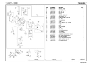 X ON DEMAND* NEW PARTC177944110
ENGINE # 2211
POS PARTNUMBER PARTNAME PIECE
1 79041001000 THROTTLE BODY 1
2 77741085044 MAP SENSOR CPL. 1
3 79041013044 FUEL PIPE CPL. 1
4 79041023044 INJECTOR CPL. 1
5 79041077044 TPS CPL. 1
6 79041056044 THROTTLE COVER CPL. 1
7 79041070000 STARTER VALVE CPL. 1
8 77741060044 IDLING ADJUSTING SCREW CPL. 1
9 79041023030 SEAL RING 1
11 79041056020 SPECIAL SCREW 1
12 75041077110 O-RING 1
13 61041077020 SCREW THROTTLE POS. SENSOR 2
14 75041085010 O-RING 1
15 77741085020 PLATE 1
16 81241085030 SPECIAL SCREW 1
17 60341023020 O-RING 1
18 75041023010 SEAL RING 1
19 79041013060 SPECIAL SCREW M5X20 2
20 79041078044 TPS COVER CPL. 1
21 60031028000 SCREW KEIHIN 03 2
22 61041080000 AMBIENT-AIR TEMPERATURE SENSOR 1
23 0081645121 EJOT DELTA PT SCREW 45X12-Z 2
24 61041088000 ROLLOVER SENSOR 05 1
25 0025060206 HH COLLAR SCREW M6X20 TX30 2
27 79641031000 ENGINE CONTROL UNIT EFI 1
28 79041031050 ECU RUBBER HOLDER 1
157894110
FFSS 445500 22001177THROTTLE BODY
 