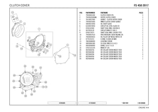 X ON DEMAND* NEW PARTC172553021
ENGINE # 44
POS PARTNUMBER PARTNAME PIECE
1 79430001044 CLUTCH COVER CPL. 1
2 79430626000KA OUTER CLUTCH COVER 1
3 78130027000 GASKET - CLUTCH OUTER COVER 1
4 79430025000 INNER CLUTCH COVER GASKET 1
5 59030019200 OIL SIGHT GLASS 1
6 61030019050 CIRCLIP OIL LEVEL GLASS 03 1
7 0760142460 SHAFT SEAL RING 14X24X6 B 1
8 0472024120 CIRCLIP DIN0472-24X1.2 1
9 0760123073 SHAFT SEAL RING 12X30X7 PTFE 1
10 79430057010 FRICTION BEAR. BUSH BALANC.SH. 1
11 79430020033 OIL FILLER CAP M24x3 WITH O-R 1
12 0770191015 O-RING 19,00X3,00 NBR 1
13 78030080000 LOCATING SCREW 1
14 58030081000 CU-SEAL RING 8 X 14 X 3 1
15 49030090000 DOWEL 9,8 X 7 X 10 2
16 57031523145 MAIN JET 145 1
20 0025060256 HH COLLAR SCREW M6X25 TX30 6
21 0025060306 HH COLLAR SCREW M6X30 TX30 1
22 0025060206 HH COLLAR SCREW M6X20 TX30 3
23 0025060456 HH COLLAR SCREW M6X45 TX30 1
24 0025060506 HH COLLAR SCREW M6X50 TX30 1
167943020
FFSS 445500 22001177CLUTCH COVER
 