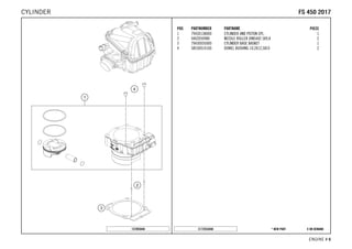 X ON DEMAND* NEW PARTC172553040
ENGINE # 66
POS PARTNUMBER PARTNAME PIECE
1 79430138000 CYLINDER AND PISTON CPL. 1
2 0402050980 NEEDLE ROLLER DIN5402 5X9,8 2
3 79430035000 CYLINDER BASE BASKET 1
4 58530014100 DOWEL BUSHING 10,2X12,5X10 2
157893040
FFSS 445500 22001177CYLINDER
 