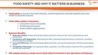 Food Safety Workshop: How to build an effective and safe Business Model ...