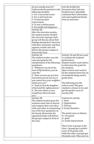 do you usually pray for?          how the fruitful the
Underneath the question is the    discussion they had was.
following checklist:              Students have splendidly
1. For a successful career        combined their information
2. For a sick loved one           and report gathered details
3. To find my ideal               from an interview.
man/woman
4. To win a million pesos
5. For health and happiness
Activity 2B:
After the interview session,
the student teacher divided
the class into 4 groups. Each
group will discuss about their
findings during their interview
with their classmates and then
appoint a leader who will
deliver the group’s output in
front of the class.
Activity 3A:                      Activity 3A and 3B was used
The student teacher uses the      to evaluate the students’
same grouping for the             performance.
interpretation of the following   Student teacher used rubrics
quotations:                       to determine the grade for
1. “Whatever you do to the        the students.
least of My brethren, you do      Open-criteria were used to
unto Me.”                         let the students know the set
2. “How can you say you love      of standards being used to
God whom you do not see, if       grade them.
you cannot love your neighbor
whom you see?”                    The following was the
3. “Seek ye first the kingdom     rubrics used. This gave
of God and His righteousness.”    students a chance to try and
4. “Do unto others as you         get the perfect score of
would have them do unto           twenty (20)
you.”
Activity 3B:                      Criteria for activity:
The student teacher gives the     1. Ideas
students some time to discuss     2. Organization
and compare their own ideas       3. Fluency
with each other in interpreting   4. Group Dynamics
one of the four quotations on
the board; afterwards, the        The points were as follows:
appointed leader will deliver     5= very good
the group’s output in front of    3= good
the class.                        2= needs improvement

                                  There were 4 groups in the
                                  class, 2 groups got a perfect
                                  score of 20 points each,
                                  while the other 2 groups got
                                  18 points each. They were in
 