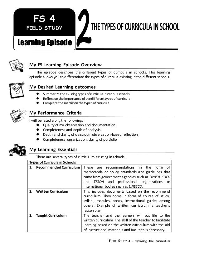 ️ Four types of curriculum. 3 Basic Types of Curriculum. 20190305