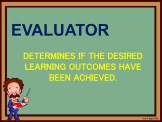 EVALUATOR
DETERMINES IF THE DESIRED
LEARNING OUTCOMES HAVE
BEEN ACHIEVED.
 