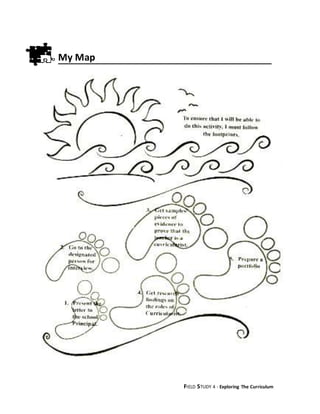 FIELD STUDY 4 - Exploring The Curriculum
My Map
 