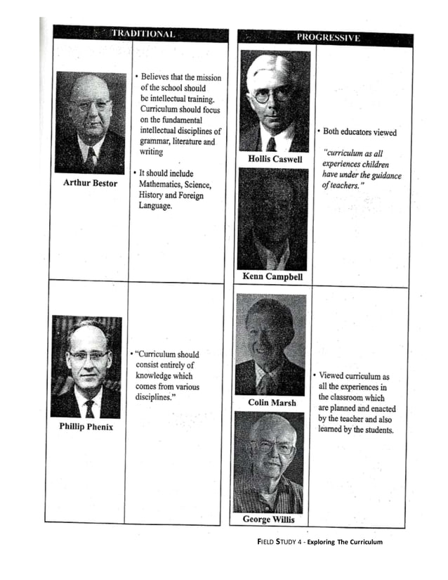 Field Study 4 Episode 4