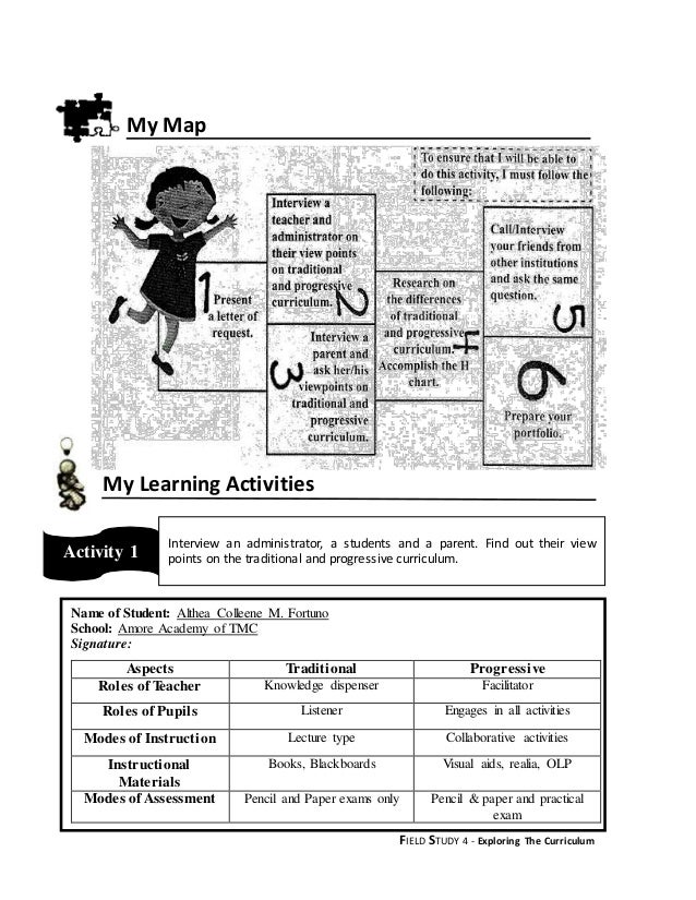 H Chart Of Traditional And Progressive Curriculum