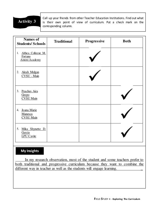 H Chart Of Traditional And Progressive Curriculum