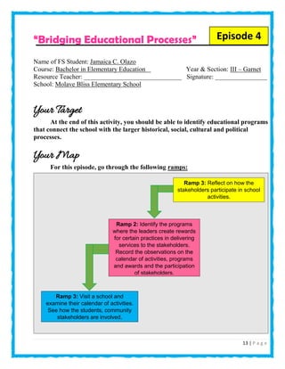 13 | P a g e
“Bridging Educational Processes”
Name of FS Student: Jamaica C. Olazo
Course: Bachelor in Elementary Education Year & Section: III – Garnet
Resource Teacher: ______________________________ Signature: ________________
School: Molave Bliss Elementary School
Your Target
At the end of this activity, you should be able to identify educational programs
that connect the school with the larger historical, social, cultural and political
processes.
Your Map
For this episode, go through the following ramps:
Ramp 3: Reflect on how the
stakeholders participate in school
activities.
Ramp 3: Visit a school and
examine their calendar of activities.
See how the students, community
stakeholders are involved.
Ramp 2: Identify the programs
where the leaders create rewards
for certain practices in delivering
services to the stakeholders.
Record the observations on the
calendar of activities, programs
and awards and the participation
of stakeholders.
Episode 4
 