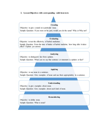 2. LessonObjectives with corresponding valid item tests
Creating
Objective: to give a stand on a particular issue.
Sample Question: If you were on his part, would you do the same? Why or Why not?
Evaluating
Objective: to test the effectivity of herbal medicines.
Sample Question: From the time of intake of herbal medicine, how long after it takes
effect? Explain yor answer.
Analysing
Objective: to distinguish fact from opinion.
Sample Question: When can we say that sentence or statement is opinion or fact?
Applying
Objective: to use noun in a sentence.
Sample Question: Give examples of noun and use them appropriatley in a sentence.
Understanding
Objective: to give examples about noun.
Sample Question: Give examples about each kind of noun.
Remembering
Objective: to define noun.
Sample Question: What is noun?
 