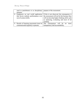 Learning Assessment Strategies


   used as punishment or as disciplinary     purpose of the assessment.
   measure.
8. Emphasize on real world application    If this is not observed, the consequence is
   that favors realistic performances overthe assessment will not be fair because they
   out-of-context drills.                 will not develop higher thinking skills such
                                          as analyzing, evaluating and most of all
                                          creating.
9. Results of learning assessment must be The consequence will be no more
   communicated regularly to parents.     transparency and accountability.




                                         [6]
 