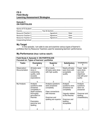 FS 5
Field Study
Learning Assessment Strategies
Episode 5
ON PORTFOLIOS
________________________________________________________________________
Name of FS Student _______________________________________________________
Course______________________ Year & Section________________________________
Resource Teacher 1____________________ Signature____________ Date ___________
Resource Teacher 2____________________ Signature____________ Date ___________
Resource Teacher 3____________________ Signature____________ Date ___________
Cooperating School _______________________________________________________
My Target
In this episode, I am able to see and examine various types of learner’s
portfolios that my Resource Teachers used for assessing learners’ performance.
My Performance (How I will be rated?)
Field Study 5, Episode 5- ON PORTFOLIOS
Focused on: Types of learners’ portfolios
Tasks Exemplary
4
Superior
3
Satisfactory
2
Unsatisfactory
1
Observation/
Documentation
All tasks were
done in
outstanding
quality, work
exceeds
expectations
4
All or nearly
All tasks were done
with high quality
3
Nearly all tasks
were done with
acceptable
quality
2
Fewer tasks
were done;
ore most
objectives
met with poor
quality
1
My Analysis Analysis
questions were
answered
completely in
depth answers;
thoroughly
grounded on
theories
Exemplary
grammar and
spelling
4
Analysis questions
were answered
completely
Clear connections
with theories
Grammar and
spelling are superior
3
Analysis
questions were
answered not
completely
Vaguely related
to the theories
Grammar and
spelling
acceptable
2
Analysis
questions
were not
answered
Grammar and
spelling
unsatisfactory
1
 