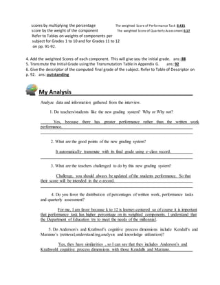 scores by multiplying the percentage The weighted Score of Performance Task 0.435
score by the weight of the component The weighted Score of Quarterly Assessment 0.17
Refer to Tables on weights of components per
subject for Grades 1 to 10 and for Grades 11 to 12
on pp. 91-92.
4. Add the weighted Scores of each component. This will give you the initial grade. ans: 88
5. Transmute the Initial Grade using the Transmutation Table in Appendix G. ans: 92
6. Give the descriptor of the computed final grade of the subject. Refer to Table of Descriptor on
p. 92. ans: outstanding
My Analysis
Analyze data and information gathered from the interview.
1. Do teachers/students like the new grading system? Why or Why not?
Yes, because there has greater performance rather than the written work
performance.
2. What are the good points of the new grading system?
It automatically transmute with its final grade using e-class record.
3. What are the teachers challenged to do by this new grading system?
Challenge, you should always be updated of the students performance. So that
their score will be intended in the e-record.
4. Do you favor the distribution of percentages of written work, performance tasks
and quarterly assessment?
For me, I am favor because k to 12 is learner-centered so of course it is important
that performance task has higher percentage on its weighted components. I understand that
the Department of Education try to meet the needs of the millennial.
5. Do Anderson’s and Krathwol’s cognitive process dimensions include Kendall’s and
Marzano’s (retrieval,understanding,analysis and knowledge utilization)?
Yes, they have similarities , so I can say that they includes Anderson’s and
Krathwohl cognitive process dimensions with those Kendalls and Marzano.
 
