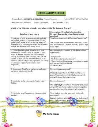 Resource Teacher: HYASINTH D. TRIBUJEÑA Teacher’s Signature:_________School:ZNNHS-MIPUTAKCAMPUS
Grade/Year Level: 9 AND 10 Subject Area: English Date: November 7, 2016
Which of the following principle were observed by the Resource Teacher?
Principle of Assessment
Observations (Described behaviors ofthe
Resource Teacher that is/are aligned to each
principle).
1. Make use of tools for assessment data gathering
and multiple sources of assessment data. It is not
pedagogically sound to rely on just one source of
data gathered by only one assessment tool. Consider
multiple intelligences and learning styles.
Which assessment tools did Resource Teacher use?
The teacher uses documentary portfolio, exams,
oral presentations, written reports, quizzes and
many more.
2. Learners must be given feedback about their
performance. Feedback must be specific. “Good
work!” is positive feedback and is welcome but
actually is not a very good feedback since it is not
specific. A more specific better feedback is “You
observed rules on subject-verb agreement and variety
of sentences. Three of your commas were
misplaced.”
Give examples of comments of teacher on students
work/answer.
-“VeryGood!”
-“Perfectworkorexcellentwork”
-“Okay,nextime pleasereview your;lessonbecause
only few gotthe highestscore”
-“excellentwork”.
3. Assessment should be on real-world application
and not on out-of-context drills.
How was this demonstrated?
The teacherasks the studenttomake theirown
poem.The activityisan individual workinwhich
theywill thinkof theirowntheme.
4. Emphasize on the assessment of higher-order
thinking.
How was this done?
Thisis done bythe teacherand students’discussion
usingHOW questions.Studentsare encouragedto
ask questionsandotherstudentswill answerit.
5. Emphasize on self-assessment. (Assessment as
learning).
Were students given the opportunity to do self-
assessment?
Example forthisiswhenafterquiz,the studentswill
checktheirownpaper withhonestyorinrating
themselvesusingassessmentrubrics.
My Reflections
OBSERVATION SHEEET
 