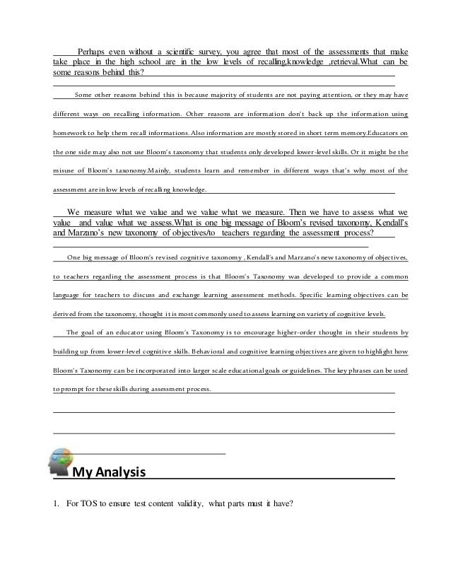Is image everything essay