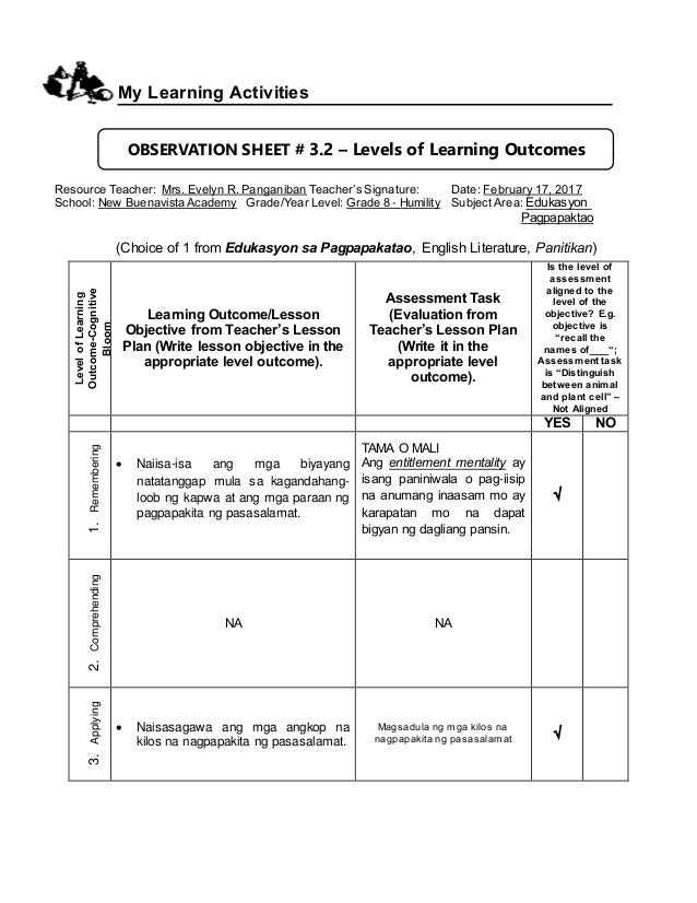mapeh grade sheet in STUDY 5 FIELD