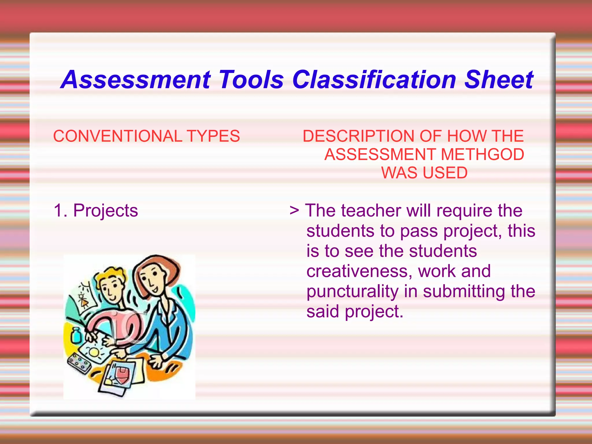 Assessment Tools Classification Sheet
CONVENTIONAL TYPES
1. Projects
DESCRIPTION OF HOW THE
ASSESSMENT METHGOD
WAS USED
> The teacher will require the
students to pass project, this
is to see the students
creativeness, work and
puncturality in submitting the
said project.
 