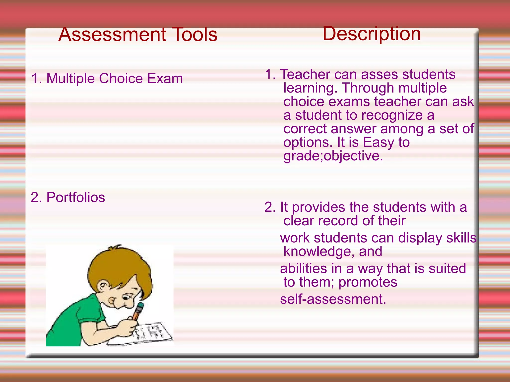 Assessment Tools
1. Multiple Choice Exam
2. Portfolios
Description
1. Teacher can asses students
learning. Through multiple
choice exams teacher can ask
a student to recognize a
correct answer among a set of
options. It is Easy to
grade;objective.
2. It provides the students with a
clear record of their
work students can display skills
knowledge, and
abilities in a way that is suited
to them; promotes
self-assessment.
 