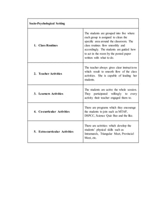 Socio-Psychological Setting
1. Class Routines
The students are grouped into five where
each group is assigned to clean the
specific area around the classroom. The
class routines flow smoothly and
accordingly. The students are guided how
to act in the room by the posted paper
written with what to do.
2. Teacher Activities
The teacher always gives clear instructions
which result to smooth flow of the class
activities. She is capable of leading her
students.
3. Learners Activities
The students are active the whole session.
They participated willingly to every
activity their teacher engaged them to.
4. Co-curricular Activities
There are programs which they encourage
the students to join such as MTAP,
DSPCC, Science Quiz Bee and the like.
5. Extra-curricular Activities
There are activities which develop the
students’ physical skills such as
Intramurals, Triangular Meet, Provincial
Meet, etc.
 