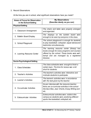 FIELD STUDY 6 – On Becoming the 21st Century Teacher
2. Record Observations
At the time you are in school, what significant observations have you made?
Areas of Focus for Observation
in the School Setting
My Observations
(Describe clearly as you can)
Physical Setting
1. Classroom Arrangement
The chairs and table were properly arranged
and organized.
2. Bulletin Board Display
The displays on the bulletin board were
enough to be seen by everyone in the class.
3. School Playground
The school playground is enough for students
to play basketball, volleyball, sepak takrawand
badminton simultaneously.
4. Learning Resource Center
The learning resource center (library) has
books enough for every programs and courses
offered by the school. These books were well-
kempt and are managed by a registered
librarian.
Socio-Psychological Setting
1. Class Schedules
The class schedules were enough to finish a
certain topic. The time for recess was a bit
short for students.
2. Teacher’s Activities
The teacher’s activities were interactive and
motivate students to participate.
3. Learner’s Activities
The learner’s activities were in accordance
with the task given by the teacher.
4. Co-curricular Activities
As per interview with the resource teacher,
there are co-curricular activities in the school
like Quiz Bee, Jazz Chants, Essay Writing and
etc.
5. Extracurricular Activities
Extracurricular activities were visible in the
campus as students were practicing different
sports like basketball, volleyball, etc.
 