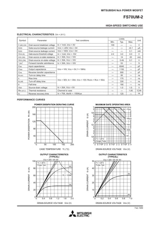 Fs70 Examples Original Mosfet N-Channel FS70UM-2 FS70UM-FS70KM 70A 100V New | PDF
