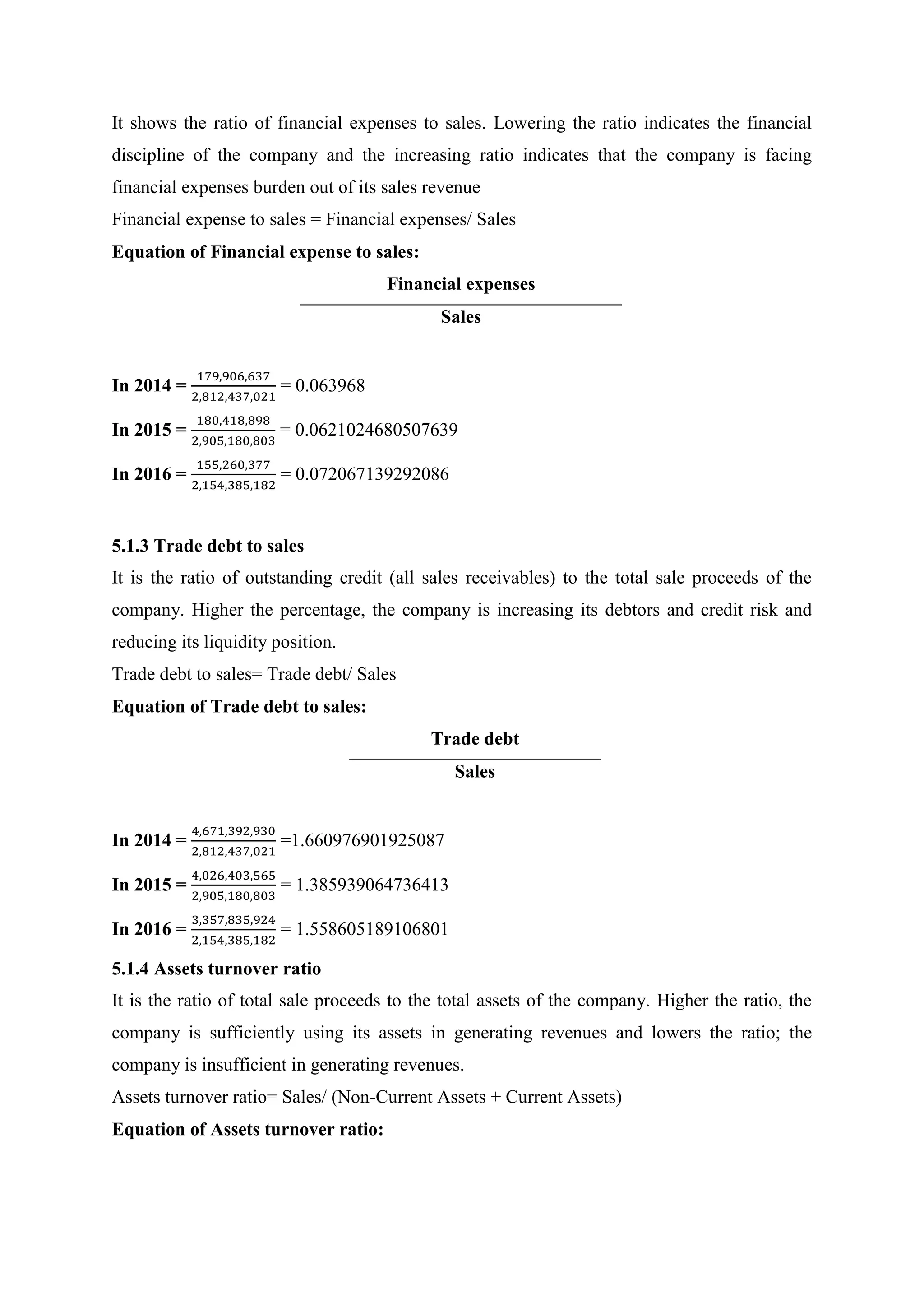 It shows the ratio of financial expenses to sales. Lowering the ratio indicates the financial
discipline of the company and the increasing ratio indicates that the company is facing
financial expenses burden out of its sales revenue
Financial expense to sales = Financial expenses/ Sales
Equation of Financial expense to sales:
Financial expenses
Sales
In 2014 =
179,906,637
2,812,437,021
= 0.063968
In 2015 =
180,418,898
2,905,180,803
= 0.0621024680507639
In 2016 =
155,260,377
2,154,385,182
= 0.072067139292086
5.1.3 Trade debt to sales
It is the ratio of outstanding credit (all sales receivables) to the total sale proceeds of the
company. Higher the percentage, the company is increasing its debtors and credit risk and
reducing its liquidity position.
Trade debt to sales= Trade debt/ Sales
Equation of Trade debt to sales:
Trade debt
Sales
In 2014 =
4,671,392,930
2,812,437,021
=1.660976901925087
In 2015 =
4,026,403,565
2,905,180,803
= 1.385939064736413
In 2016 =
3,357,835,924
2,154,385,182
= 1.558605189106801
5.1.4 Assets turnover ratio
It is the ratio of total sale proceeds to the total assets of the company. Higher the ratio, the
company is sufficiently using its assets in generating revenues and lowers the ratio; the
company is insufficient in generating revenues.
Assets turnover ratio= Sales/ (Non-Current Assets + Current Assets)
Equation of Assets turnover ratio:
 