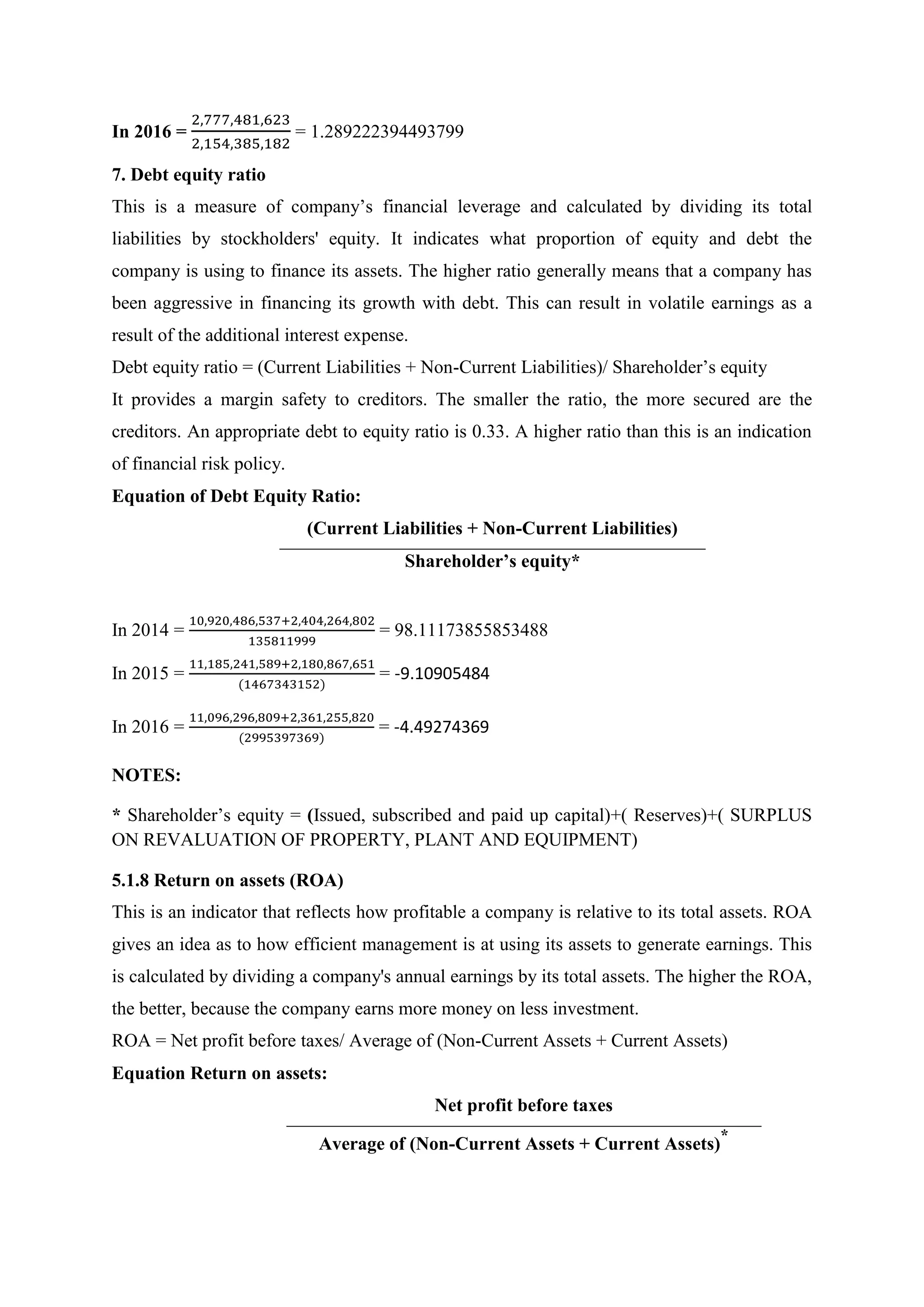 In 2016 =
2,777,481,623
2,154,385,182
= 1.289222394493799
7. Debt equity ratio
This is a measure of company’s financial leverage and calculated by dividing its total
liabilities by stockholders' equity. It indicates what proportion of equity and debt the
company is using to finance its assets. The higher ratio generally means that a company has
been aggressive in financing its growth with debt. This can result in volatile earnings as a
result of the additional interest expense.
Debt equity ratio = (Current Liabilities + Non-Current Liabilities)/ Shareholder’s equity
It provides a margin safety to creditors. The smaller the ratio, the more secured are the
creditors. An appropriate debt to equity ratio is 0.33. A higher ratio than this is an indication
of financial risk policy.
Equation of Debt Equity Ratio:
(Current Liabilities + Non-Current Liabilities)
Shareholder’s equity*
In 2014 =
10,920,486,537+2,404,264,802
135811999
= 98.11173855853488
In 2015 =
11,185,241,589+2,180,867,651
(1467343152)
= -9.10905484
In 2016 =
11,096,296,809+2,361,255,820
(2995397369)
= -4.49274369
NOTES:
* Shareholder’s equity = (Issued, subscribed and paid up capital)+( Reserves)+( SURPLUS
ON REVALUATION OF PROPERTY, PLANT AND EQUIPMENT)
5.1.8 Return on assets (ROA)
This is an indicator that reflects how profitable a company is relative to its total assets. ROA
gives an idea as to how efficient management is at using its assets to generate earnings. This
is calculated by dividing a company's annual earnings by its total assets. The higher the ROA,
the better, because the company earns more money on less investment.
ROA = Net profit before taxes/ Average of (Non-Current Assets + Current Assets)
Equation Return on assets:
Net profit before taxes
Average of (Non-Current Assets + Current Assets)
*
 