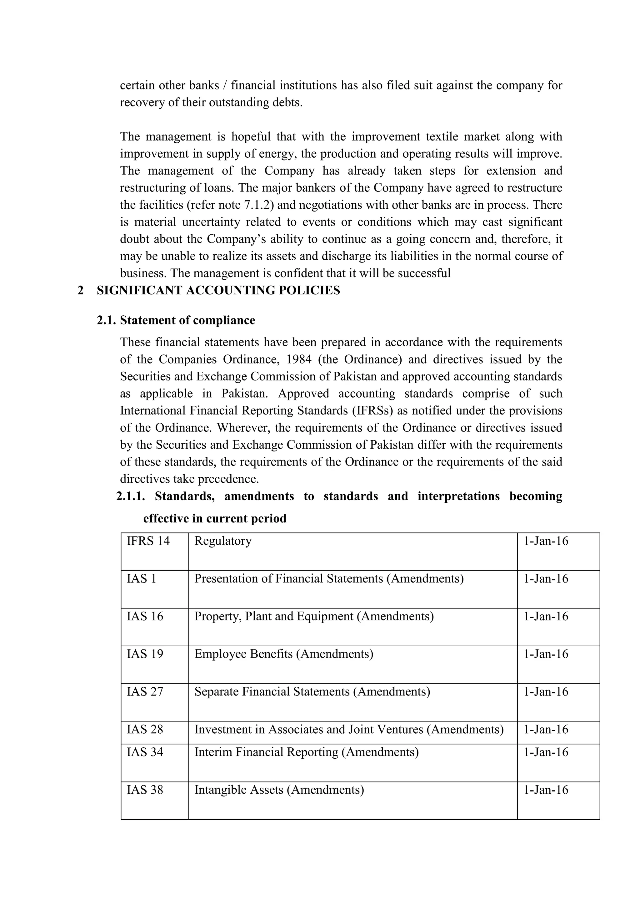 certain other banks / financial institutions has also filed suit against the company for
recovery of their outstanding debts.
The management is hopeful that with the improvement textile market along with
improvement in supply of energy, the production and operating results will improve.
The management of the Company has already taken steps for extension and
restructuring of loans. The major bankers of the Company have agreed to restructure
the facilities (refer note 7.1.2) and negotiations with other banks are in process. There
is material uncertainty related to events or conditions which may cast significant
doubt about the Company’s ability to continue as a going concern and, therefore, it
may be unable to realize its assets and discharge its liabilities in the normal course of
business. The management is confident that it will be successful
2 SIGNIFICANT ACCOUNTING POLICIES
2.1. Statement of compliance
These financial statements have been prepared in accordance with the requirements
of the Companies Ordinance, 1984 (the Ordinance) and directives issued by the
Securities and Exchange Commission of Pakistan and approved accounting standards
as applicable in Pakistan. Approved accounting standards comprise of such
International Financial Reporting Standards (IFRSs) as notified under the provisions
of the Ordinance. Wherever, the requirements of the Ordinance or directives issued
by the Securities and Exchange Commission of Pakistan differ with the requirements
of these standards, the requirements of the Ordinance or the requirements of the said
directives take precedence.
2.1.1. Standards, amendments to standards and interpretations becoming
effective in current period
IFRS 14 Regulatory 1-Jan-16
IAS 1 Presentation of Financial Statements (Amendments) 1-Jan-16
IAS 16 Property, Plant and Equipment (Amendments) 1-Jan-16
IAS 19 Employee Benefits (Amendments) 1-Jan-16
IAS 27 Separate Financial Statements (Amendments) 1-Jan-16
IAS 28 Investment in Associates and Joint Ventures (Amendments) 1-Jan-16
IAS 34 Interim Financial Reporting (Amendments) 1-Jan-16
IAS 38 Intangible Assets (Amendments) 1-Jan-16
 