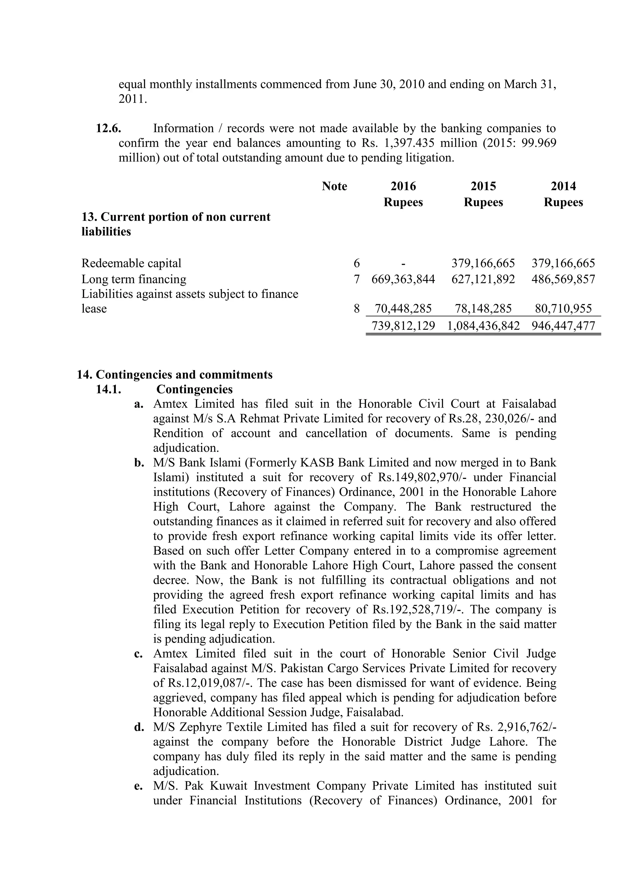 equal monthly installments commenced from June 30, 2010 and ending on March 31,
2011.
12.6. Information / records were not made available by the banking companies to
confirm the year end balances amounting to Rs. 1,397.435 million (2015: 99.969
million) out of total outstanding amount due to pending litigation.
Note 2016 2015 2014
Rupees Rupees Rupees
13. Current portion of non current
liabilities
Redeemable capital 6 - 379,166,665 379,166,665
Long term financing 7 669,363,844 627,121,892 486,569,857
Liabilities against assets subject to finance
lease 8 70,448,285 78,148,285 80,710,955
739,812,129 1,084,436,842 946,447,477
14. Contingencies and commitments
14.1. Contingencies
a. Amtex Limited has filed suit in the Honorable Civil Court at Faisalabad
against M/s S.A Rehmat Private Limited for recovery of Rs.28, 230,026/- and
Rendition of account and cancellation of documents. Same is pending
adjudication.
b. M/S Bank Islami (Formerly KASB Bank Limited and now merged in to Bank
Islami) instituted a suit for recovery of Rs.149,802,970/- under Financial
institutions (Recovery of Finances) Ordinance, 2001 in the Honorable Lahore
High Court, Lahore against the Company. The Bank restructured the
outstanding finances as it claimed in referred suit for recovery and also offered
to provide fresh export refinance working capital limits vide its offer letter.
Based on such offer Letter Company entered in to a compromise agreement
with the Bank and Honorable Lahore High Court, Lahore passed the consent
decree. Now, the Bank is not fulfilling its contractual obligations and not
providing the agreed fresh export refinance working capital limits and has
filed Execution Petition for recovery of Rs.192,528,719/-. The company is
filing its legal reply to Execution Petition filed by the Bank in the said matter
is pending adjudication.
c. Amtex Limited filed suit in the court of Honorable Senior Civil Judge
Faisalabad against M/S. Pakistan Cargo Services Private Limited for recovery
of Rs.12,019,087/-. The case has been dismissed for want of evidence. Being
aggrieved, company has filed appeal which is pending for adjudication before
Honorable Additional Session Judge, Faisalabad.
d. M/S Zephyre Textile Limited has filed a suit for recovery of Rs. 2,916,762/-
against the company before the Honorable District Judge Lahore. The
company has duly filed its reply in the said matter and the same is pending
adjudication.
e. M/S. Pak Kuwait Investment Company Private Limited has instituted suit
under Financial Institutions (Recovery of Finances) Ordinance, 2001 for
 