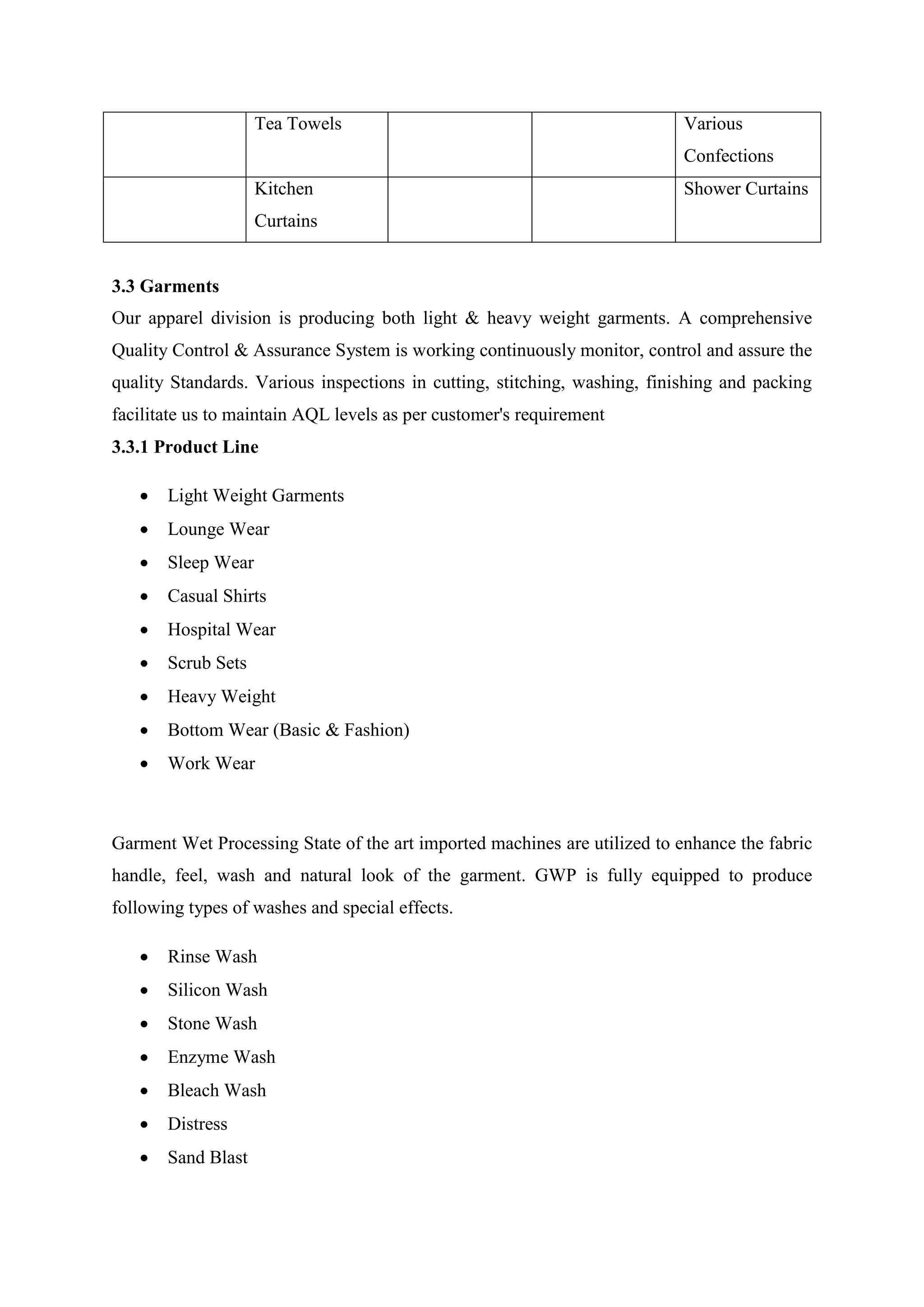 Tea Towels Various
Confections
Kitchen
Curtains
Shower Curtains
3.3 Garments
Our apparel division is producing both light & heavy weight garments. A comprehensive
Quality Control & Assurance System is working continuously monitor, control and assure the
quality Standards. Various inspections in cutting, stitching, washing, finishing and packing
facilitate us to maintain AQL levels as per customer's requirement
3.3.1 Product Line
 Light Weight Garments
 Lounge Wear
 Sleep Wear
 Casual Shirts
 Hospital Wear
 Scrub Sets
 Heavy Weight
 Bottom Wear (Basic & Fashion)
 Work Wear
Garment Wet Processing State of the art imported machines are utilized to enhance the fabric
handle, feel, wash and natural look of the garment. GWP is fully equipped to produce
following types of washes and special effects.
 Rinse Wash
 Silicon Wash
 Stone Wash
 Enzyme Wash
 Bleach Wash
 Distress
 Sand Blast
 