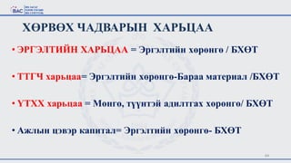 ХӨРВӨХ ЧАДВАРЫН ХАРЬЦАА
• ЭРГЭЛТИЙН ХАРЬЦАА = Эргэлтийн хөрөнгө / БХӨТ
• ТТГЧ харьцаа= Эргэлтийн хөрөнгө-Бараа материал /БХӨТ
• ҮТХХ харьцаа = Мөнгө, түүнтэй адилтгах хөрөнгө/ БХӨТ
• Ажлын цэвэр капитал= Эргэлтийн хөрөнгө- БХӨТ
64
 