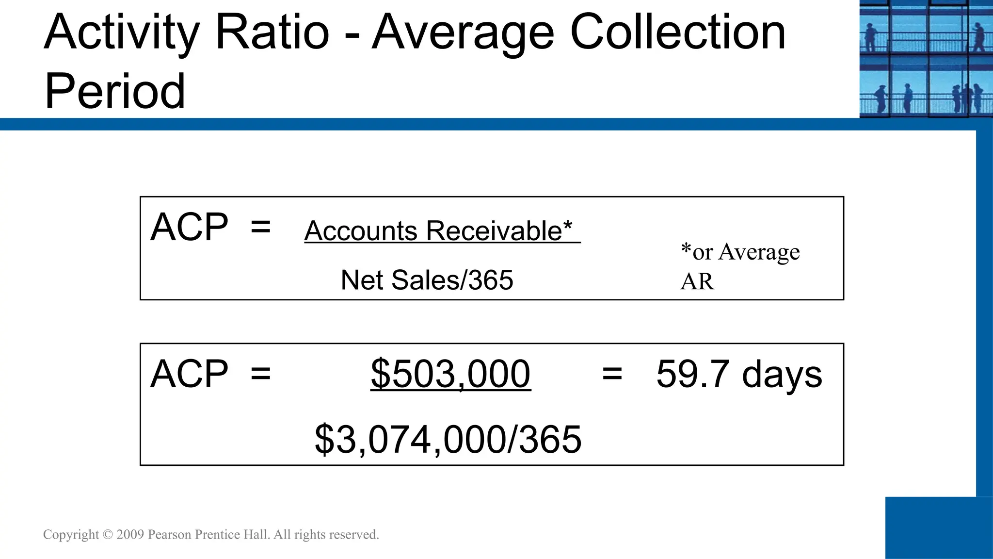 Activity Ratio - Average Collection
Period
Copyright © 2009 Pearson Prentice Hall. All rights reserved.
ACP = Accounts Receivable*
Net Sales/365
ACP = $503,000 = 59.7 days
$3,074,000/365
*or Average
AR
 
