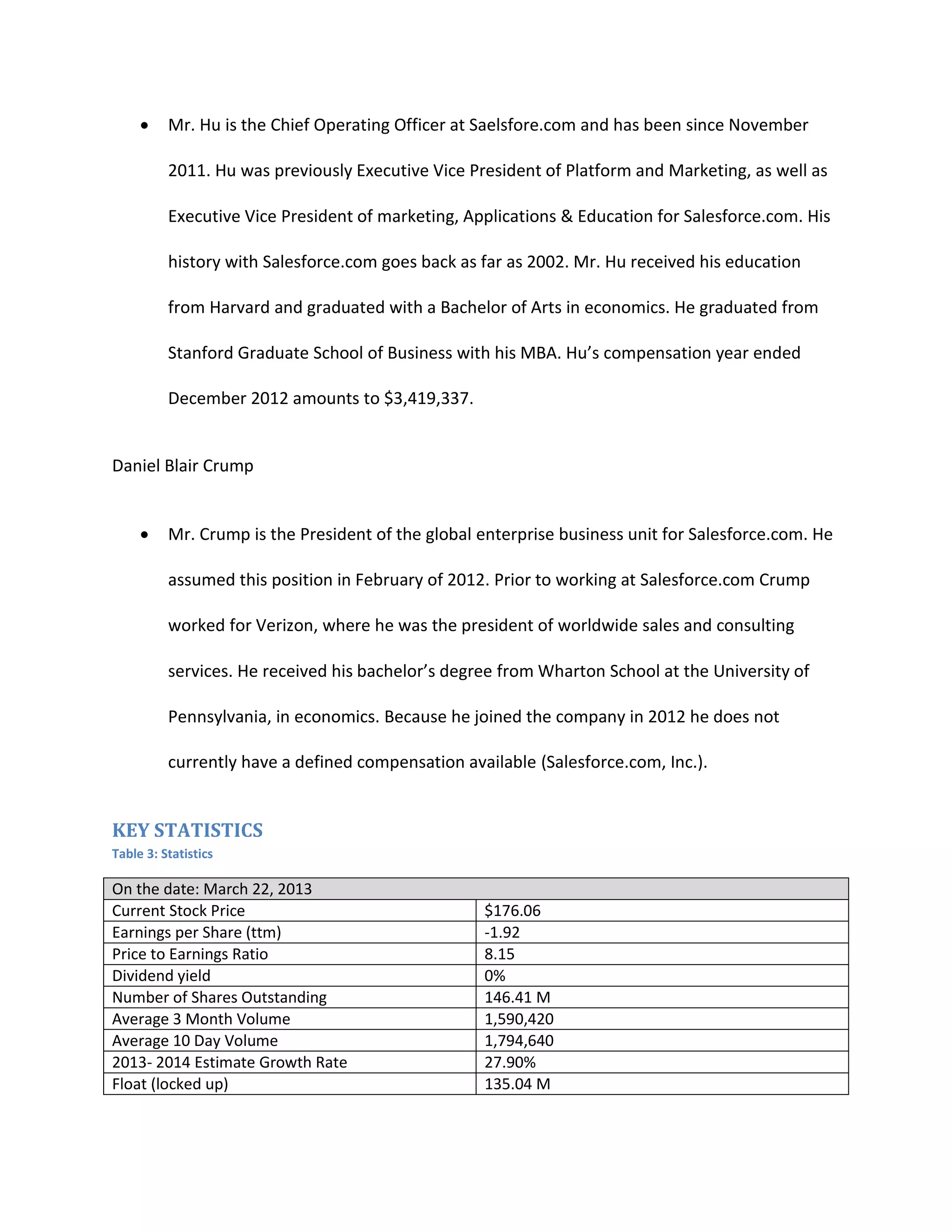 

Mr. Hu is the Chief Operating Officer at Saelsfore.com and has been since November
2011. Hu was previously Executive Vice President of Platform and Marketing, as well as
Executive Vice President of marketing, Applications & Education for Salesforce.com. His
history with Salesforce.com goes back as far as 2002. Mr. Hu received his education
from Harvard and graduated with a Bachelor of Arts in economics. He graduated from
Stanford Graduate School of Business with his MBA. Hu&rsquo;s compensation year ended
December 2012 amounts to $3,419,337.

Daniel Blair Crump


Mr. Crump is the President of the global enterprise business unit for Salesforce.com. He
assumed this position in February of 2012. Prior to working at Salesforce.com Crump
worked for Verizon, where he was the president of worldwide sales and consulting
services. He received his bachelor&rsquo;s degree from Wharton School at the University of
Pennsylvania, in economics. Because he joined the company in 2012 he does not
currently have a defined compensation available (Salesforce.com, Inc.).

KEY STATISTICS
Table 3: Statistics

On the date: March 22, 2013
Current Stock Price
Earnings per Share (ttm)
Price to Earnings Ratio
Dividend yield
Number of Shares Outstanding
Average 3 Month Volume
Average 10 Day Volume
2013- 2014 Estimate Growth Rate
Float (locked up)

$176.06
-1.92
8.15
0%
146.41 M
1,590,420
1,794,640
27.90%
135.04 M

 