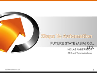 FUTURE STATE (ASIA) CO.,
                                               LTD.
                                  NICLAS ANDERSSON
                                   CEO and Technical Advisor




www.futurestateasia.com                                        1
 