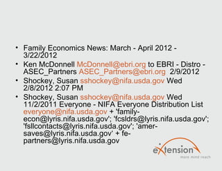 • Family Economics News: March - April 2012 -
  3/22/2012
• Ken McDonnell McDonnell@ebri.org to EBRI - Distro -
  ASEC_Partners ASEC_Partners@ebri.org 2/9/2012
• Shockey, Susan sshockey@nifa.usda.gov Wed
  2/8/2012 2:07 PM
• Shockey, Susan sshockey@nifa.usda.gov Wed
  11/2/2011 Everyone - NIFA Everyone Distribution List
  everyone@nifa.usda.gov + 'family-
  econ@lyris.nifa.usda.gov'; 'fcsldrs@lyris.nifa.usda.gov';
  'fsllcontacts@lyris.nifa.usda.gov'; 'amer-
  saves@lyris.nifa.usda.gov‘ + fe-
  partners@lyris.nifa.usda.gov
 