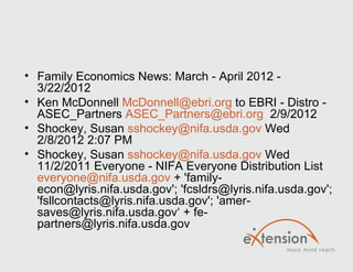 • Family Economics News: March - April 2012 -
  3/22/2012
• Ken McDonnell McDonnell@ebri.org to EBRI - Distro -
  ASEC_Par...