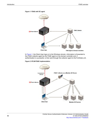 Introduction                                                                                       FSAE overview




               Figure 1: FSAE with DC agent




               In Figure 1, the Client User logs on to the Windows domain, information is forwarded to
               the FSAE collector agent by the FSAE agent on the domain controller and, if
               authentication is successful, is then sent through the collector agent to the FortiGate unit.

               Figure 2: NTLM FSAE implementation




                                         Fortinet Server Authentication Extension Version 4.0 Administration Guide
10                                                                                         01-400-97436-20090522
                                                                                http://docs.fortinet.com/ • Feedback
 