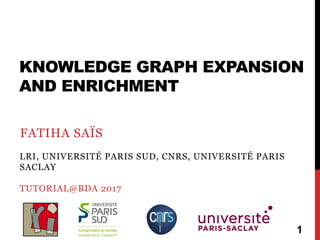 KNOWLEDGE GRAPH EXPANSION
AND ENRICHMENT
LRI, UNIVERSITÉ PARIS SUD, CNRS, UNIVERSITÉ PARIS
SACLAY
TUTORIAL@BDA 2017
FATIHA SAÏS
1
 