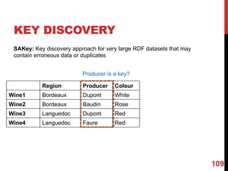 KEY DISCOVERY
SAKey: Key discovery approach for very large RDF datasets that may
contain erroneous data or duplicates
Region Producer Colour
Wine1 Bordeaux Dupont White
Wine2 Bordeaux Baudin Rose
Wine3 Languedoc Dupont Red
Wine4 Languedoc Faure Red
109
Producer is a key?
 
