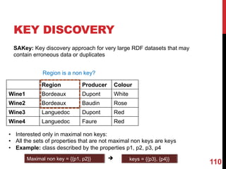 KEY DISCOVERY
SAKey: Key discovery approach for very large RDF datasets that may
contain erroneous data or duplicates
Region Producer Colour
Wine1 Bordeaux Dupont White
Wine2 Bordeaux Baudin Rose
Wine3 Languedoc Dupont Red
Wine4 Languedoc Faure Red
110
Region is a non key?
• Interested only in maximal non keys:
• All the sets of properties that are not maximal non keys are keys
• Example: class described by the properties p1, p2, p3, p4
Maximal non key = {{p1, p2}} keys = {{p3}, {p4}}è
 
