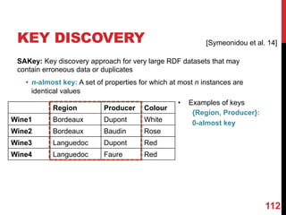 KEY DISCOVERY
SAKey: Key discovery approach for very large RDF datasets that may
contain erroneous data or duplicates
• n-almost key: A set of properties for which at most n instances are
identical values
Region Producer Colour
Wine1 Bordeaux Dupont White
Wine2 Bordeaux Baudin Rose
Wine3 Languedoc Dupont Red
Wine4 Languedoc Faure Red
• Examples of keys
{Region, Producer}:
0-almost key
112
[Symeonidou et al. 14]
 