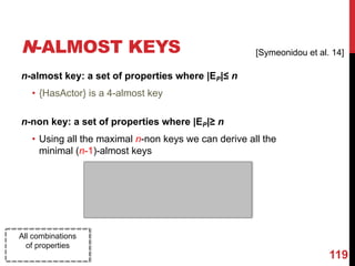 N-ALMOST KEYS
n-almost key: a set of properties where |EP|≤ n
• {HasActor} is a 4-almost key
n-non key: a set of properties where |EP|≥ n
• Using all the maximal n-non keys we can derive all the
minimal (n-1)-almost keys
119
All combinations
of properties
[Symeonidou et al. 14]
 
