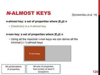 N-ALMOST KEYS
n-almost key: a set of properties where |EP|≤ n
• {HasActor} is a 4-almost key
n-non key: a set of properties where |EP|≥ n
• Using all the maximal n-non keys we can derive all the
minimal (n-1)-almost keys
120
All sets of properties
that contain at least 5
exceptions
All combinations
of properties
5-non keys
[Symeonidou et al. 14]
 