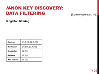 N-NON KEY DISCOVERY:
DATA FILTERING
Singleton filtering
126
HasActor {{f1, f2, f3}, {f2, f3, f4}}
HasDirector {{f1,f2,f3}, {f2, f3, f6}}
ReleaseDate {{f2, f6}}
HasName {{f2, f6}}
HasLanguage {{f4, f5}}
[Symeonidou et al. 14]
 