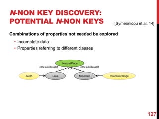 N-NON KEY DISCOVERY:
POTENTIAL N-NON KEYS
Combinations of properties not needed be explored
• Incomplete data
• Properties referring to different classes
Lake Mountain
NaturalPlace
depth mountainRange
127
rdfs:subclassOfrdfs:subclassOf
[Symeonidou et al. 14]
 